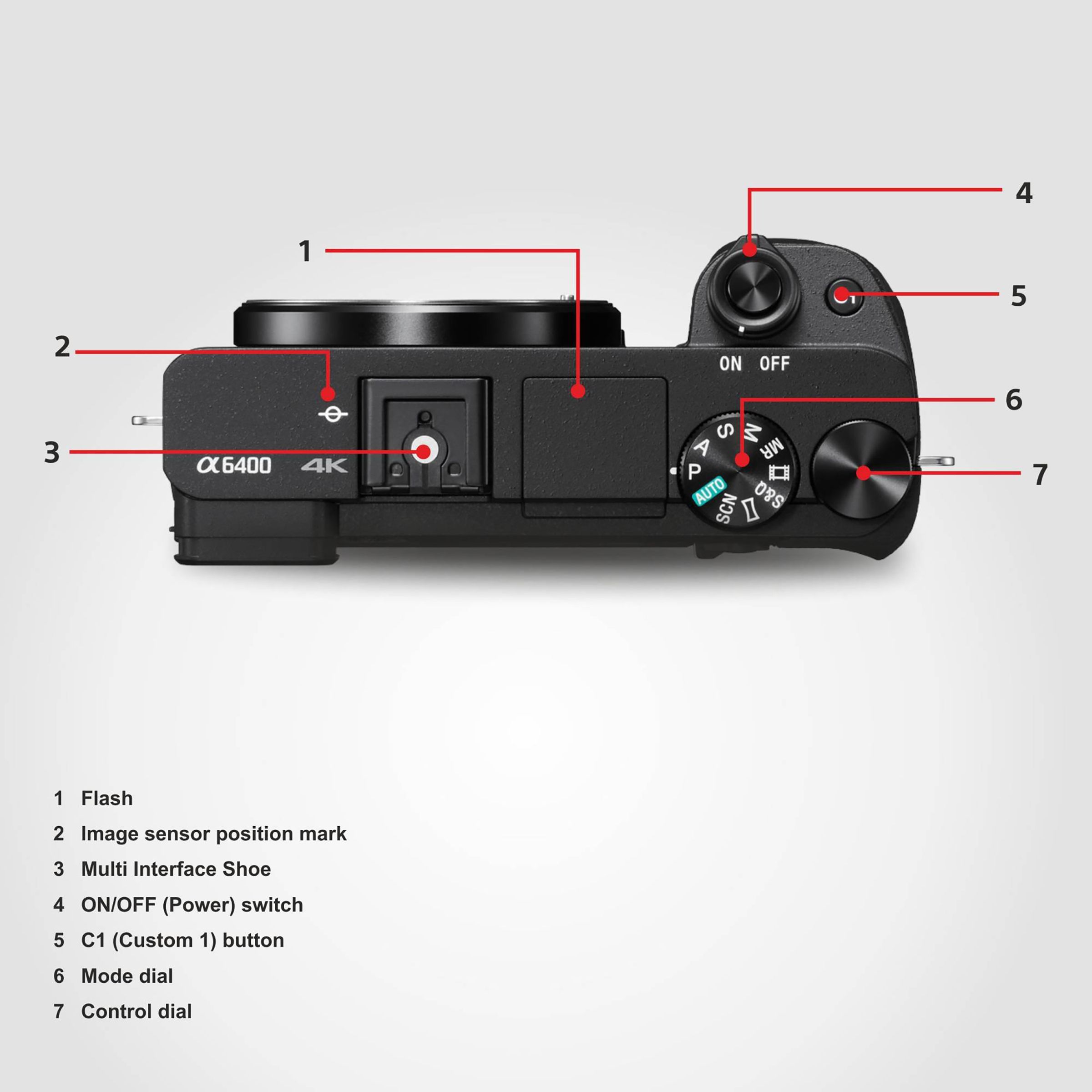 Buy SONY Alpha 6400 24.2MP Mirrorless Camera (16-50 mm Lens, 23.5